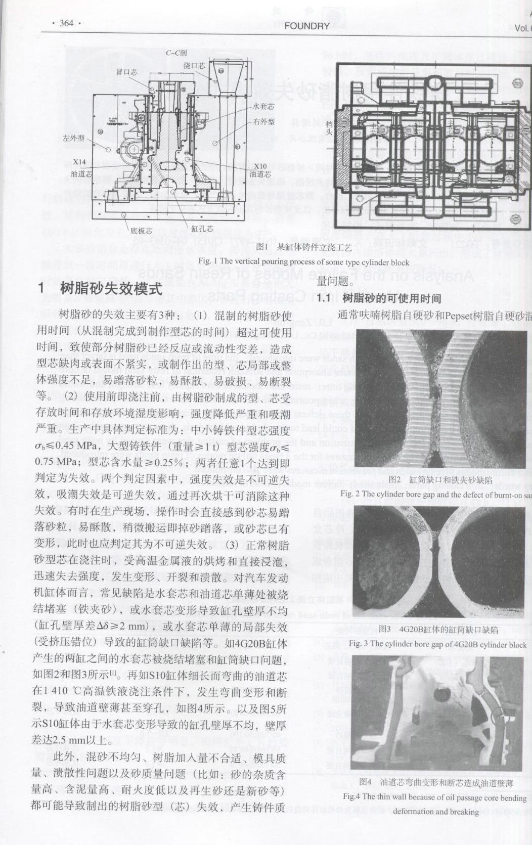 鑄鐵件用樹(shù)脂砂失效模式分析2