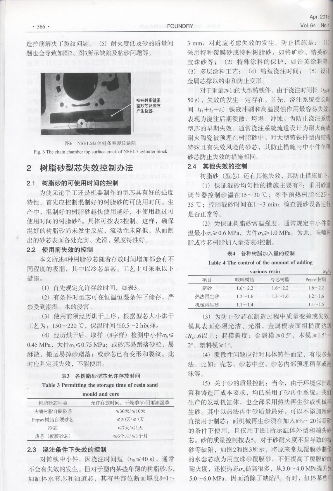 鑄鐵件用樹(shù)脂砂失效模式分析4