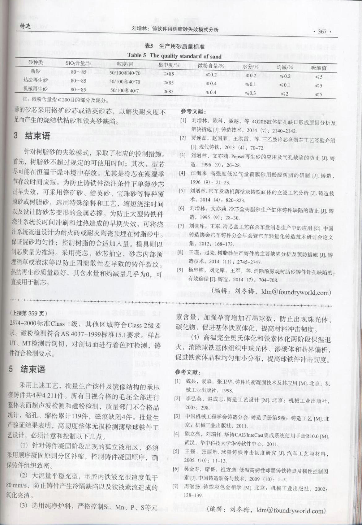 鑄鐵件用樹(shù)脂砂失效模式分析5